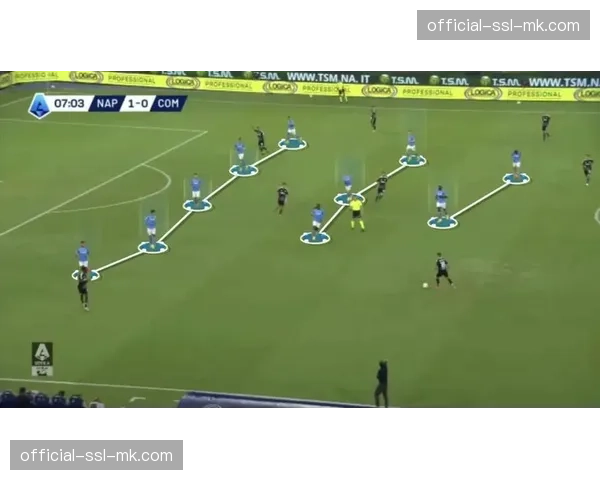 深度报道:三后卫阵型回潮——剖析2026年三月西甲多支球队的防守变招 深度报道:三后卫阵型回潮——剖析2026年三月西甲多支球队的防守变招